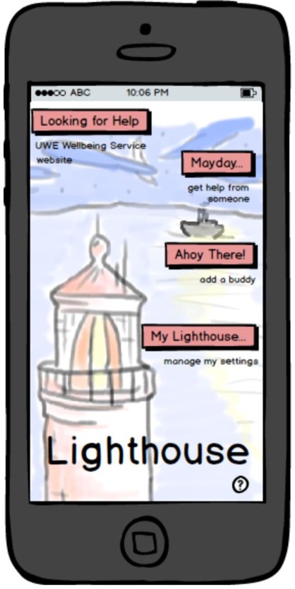 Lighthouse Screenshot