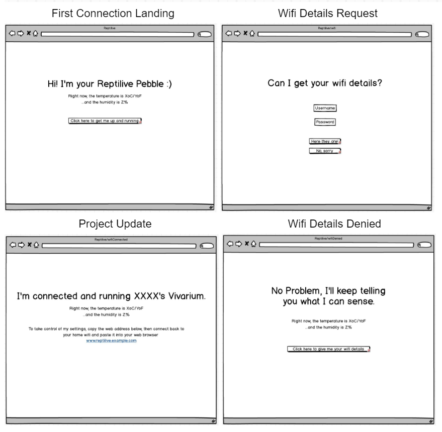 In-chip Ux Flow Wireframes