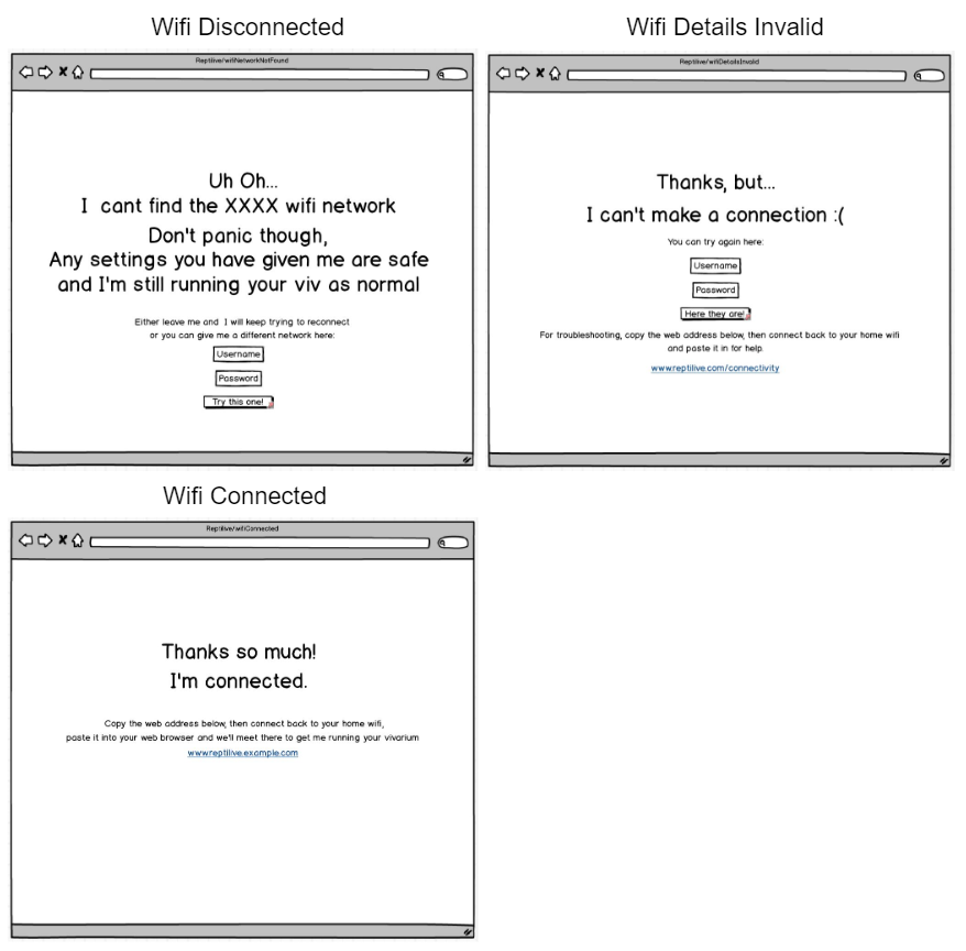 In-chip Ux Flow Wireframes